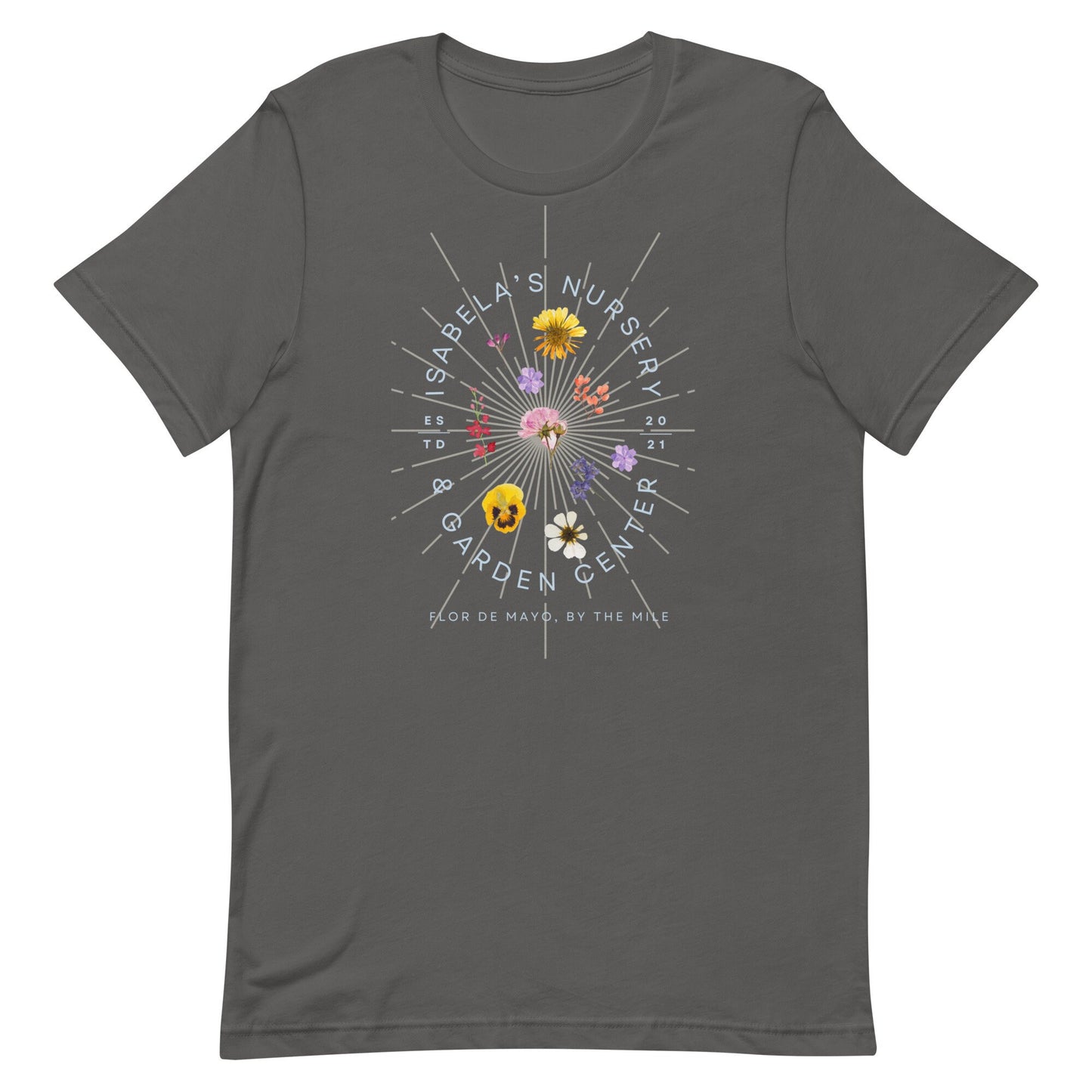 Isabela's Nursery Encanto Shirt, Bella Canvas Disney Family Tee